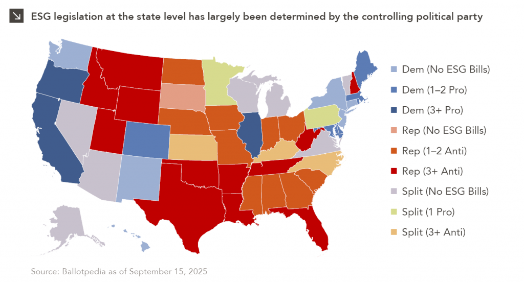 Map showing ESG legislation by state and status as of September 2025.